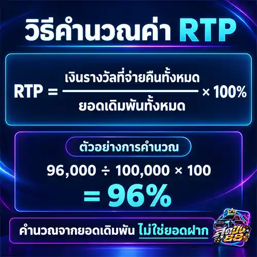 วิธีคำนวนค่า rtp 2026