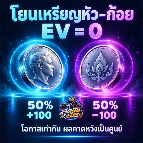 โยนเหรียญ เสี่ยงทาย ออนไลน์ 2026